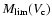 $M_{{\rm lim}}(V_{\rm c})$
