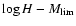 $\log H - M_{{\rm lim}}$