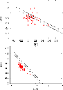 \begin{figure}
\par\includegraphics[width=8cm,clip]{2173fg3a.eps} \includegraphics[width=8cm,clip]{2173fg3b.eps}
\end{figure}