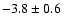 $-3.8\pm0.6$