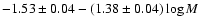 ${\scriptsize -1.53\pm 0.04 - (1.38\pm0.04)\log M}$