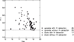 \begin{figure}
\par\rotatebox{90}{\includegraphics[height=13cm]{2208fig9.ps}} \end{figure}