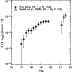 \begin{figure}
\par\rotatebox{0}{\includegraphics[width=6.2cm]{2208fig10.ps}} \end{figure}