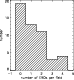 \begin{figure}
\par\resizebox{6.5cm}{!}{\includegraphics{2208fig11.ps}} \end{figure}