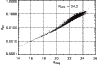 \begin{figure}
\par\resizebox{8.4cm}{!}{\includegraphics{2208fig4.ps}} \end{figure}