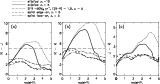\begin{figure}
\includegraphics[width=14cm,clip]{2208fig5.ps} \end{figure}