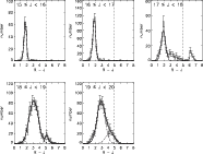 \begin{figure}
\par\includegraphics[width=16.3cm,clip]{2208fig7.ps} \end{figure}