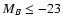 $M_{B} \le -23$