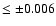 $\le \pm 0.006$
