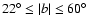 $22^{\circ}\le
\vert b\vert \le60^{\circ}$
