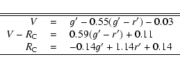 \begin{displaymath}\begin{tabular}{rcl}
\hline\hline
$V$& =& $g' - 0.55(g'-r') ...
...{\rm C} $ & =&$ -0.14g' + 1.14r' +0.14$\\
\hline
\end{tabular}\end{displaymath}
