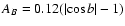 $A_{B} = 0.12(\vert\!\cos b\vert-1)$