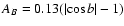 $A_{B} = 0.13(\vert\!\cos b\vert-1)$