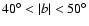 $40^{\circ}<\vert b\vert<50^{\circ}$