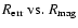 $R_{\rm err} ~{\rm vs.}~R_{\rm mag}$