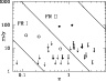 \begin{figure}
\par\includegraphics[angle=-90,width=8.4cm]{2226fi18.eps}\end{figure}