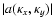 $\vert a(\kappa_x,\kappa_y)\vert$