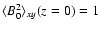 $\langle B_0^2 \rangle_{xy} (z=0)=1$