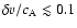 $\delta v/c_{\rm A} \lesssim 0.1$