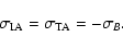 \begin{displaymath}
\sigma_{\rm IA}=\sigma_{\rm TA}=-\sigma_B .
\end{displaymath}