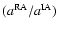 $(a^{\rm RA}/a^{\rm IA})$