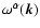 $\omega^\alpha (\vec{k})$