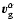 $\vec{v}_{\rm g}^\alpha $