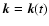 $\vec{k}=\vec{k}(t)$