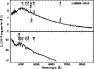 \begin{figure}
{\includegraphics[angle=-90,width=8.2cm,clip]{2610f6.ps} }\end{figure}