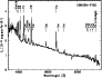 \begin{figure}
{\includegraphics[angle=-90,width=8cm,clip]{2610f7.ps} }\end{figure}