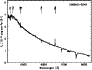 \begin{figure}
{\includegraphics[angle=-90,width=8cm,clip]{2610f8.ps} }\end{figure}