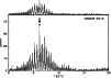 \begin{figure}
{\includegraphics[angle=-90,width=8.8cm]{2610f14.ps} }\end{figure}