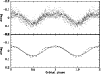 \begin{figure}
{\includegraphics[angle=-90,width=8.8cm]{2610f18.ps} }\end{figure}