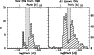 \begin{figure}
{\includegraphics[angle=-90,width=8.2cm,clip]{2610f19.ps} }\end{figure}