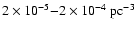 $2\times10^{-5}{-}2\times10^{-4}~{\rm pc^{-3}}$