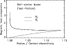 \begin{figure}
\par\includegraphics[width=8.5cm,clip]{2853_f1.eps}\end{figure}