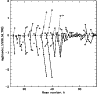 \begin{figure}
\par\includegraphics[width=8.4cm,clip]{2883fig2.eps} %\end{figure}
