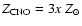 $Z_{\rm CNO} = 3x ~Z_\odot$