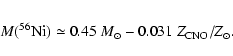 \begin{eqnarray*}M(^{56}{\rm Ni}) \simeq 0.45~ M_\odot - 0.031~ Z_{\rm CNO}/Z_\odot.
\end{eqnarray*}