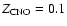 $Z_{\rm CNO} = 0.1$