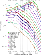 \begin{figure}
\par {\includegraphics[width=12.3cm,clip]{figuras/2898fig3.eps} }\end{figure}