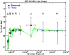 \begin{figure}
\par\includegraphics[width=8.8cm]{figuras/2898fig5.ps}\protect
\end{figure}