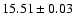 $15.51\pm0.03$