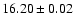 $16.20\pm0.02$