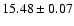 $15.48\pm0.07$
