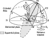 \begin{figure}
\par\includegraphics[width=8.8cm,clip]{2935fig7.eps}
\end{figure}