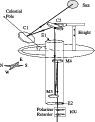 \begin{figure}
\par\includegraphics[width=8.3cm,clip]{2935fig1.eps}
\end{figure}