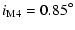 $\displaystyle i_{\rm M4} = 0.85^\circ$