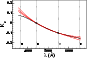 \begin{figure}
\par\includegraphics[width=7.5cm,clip]{3025f4.eps}
\end{figure}