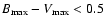 $B_{\rm max}-V_{\rm max}<0.5$